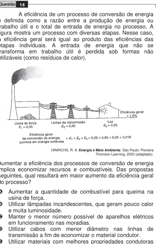 Imagem da questão 14 do ENEM 2009