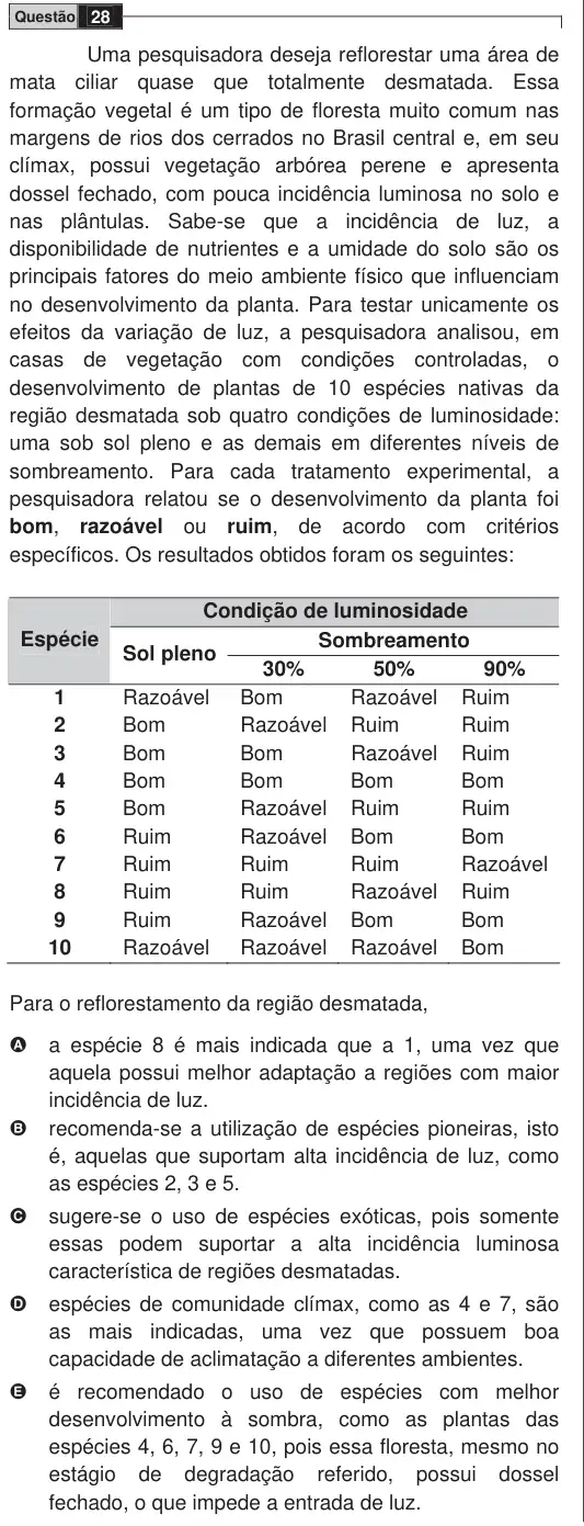 Imagem da questão 28 do ENEM 2009