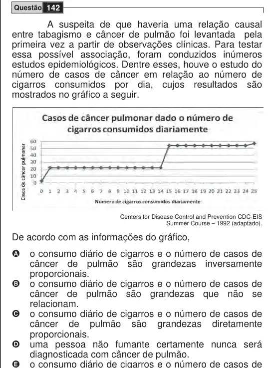 Imagem da questão 142 do ENEM 2009