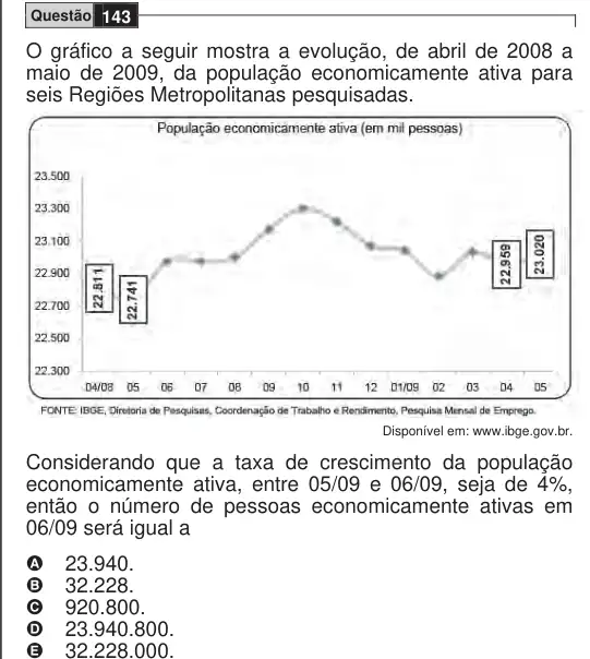 Imagem da questão 143 do ENEM 2009