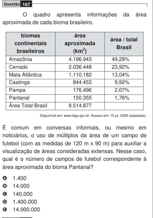 Imagem da questão 167 do ENEM 2009