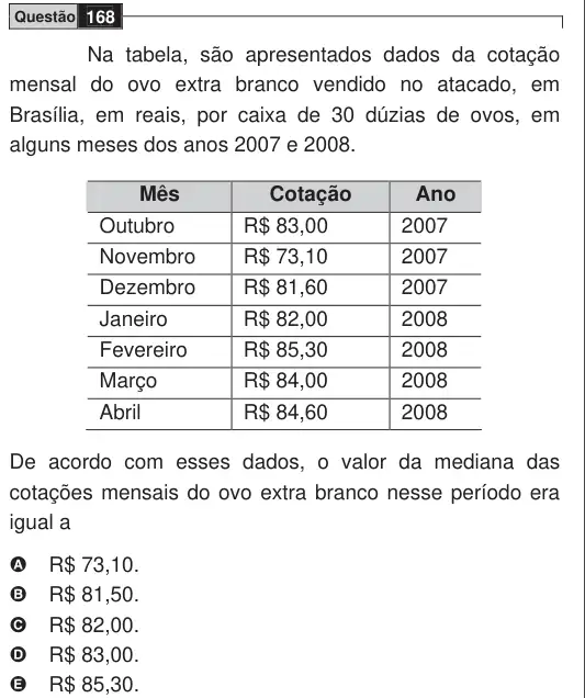 Imagem da questão 168 do ENEM 2009