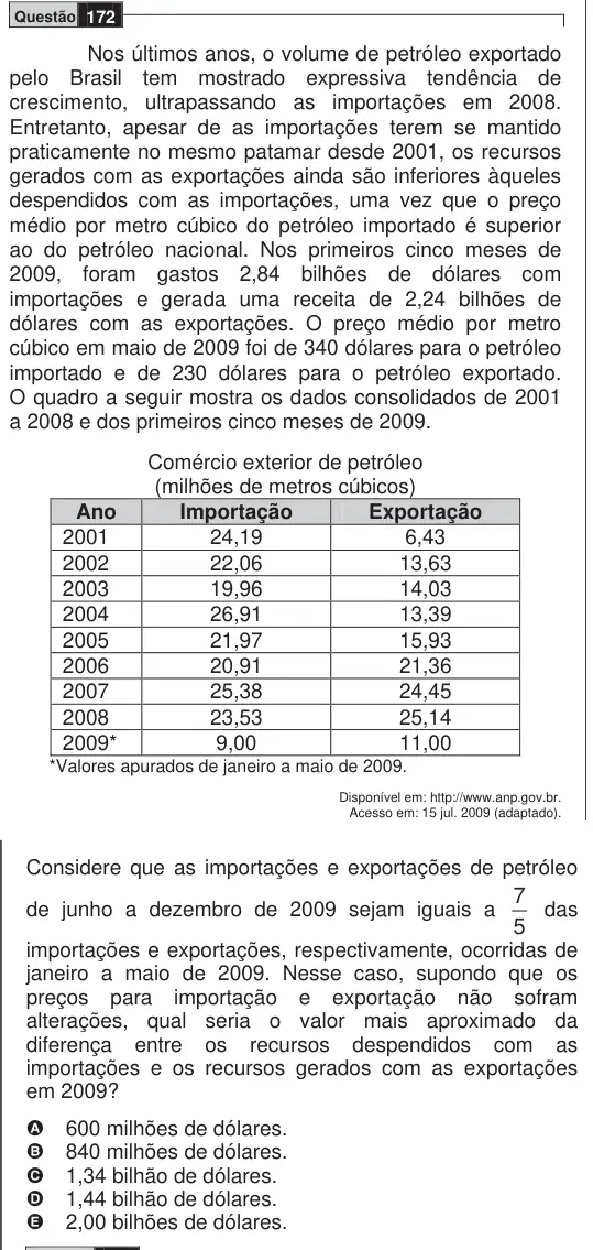 Imagem da questão 172 do ENEM 2009