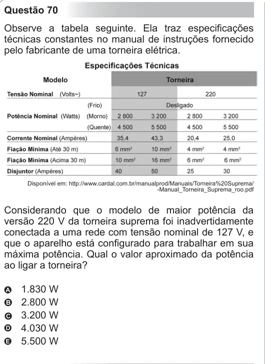Imagem da questão 70 do ENEM 2010