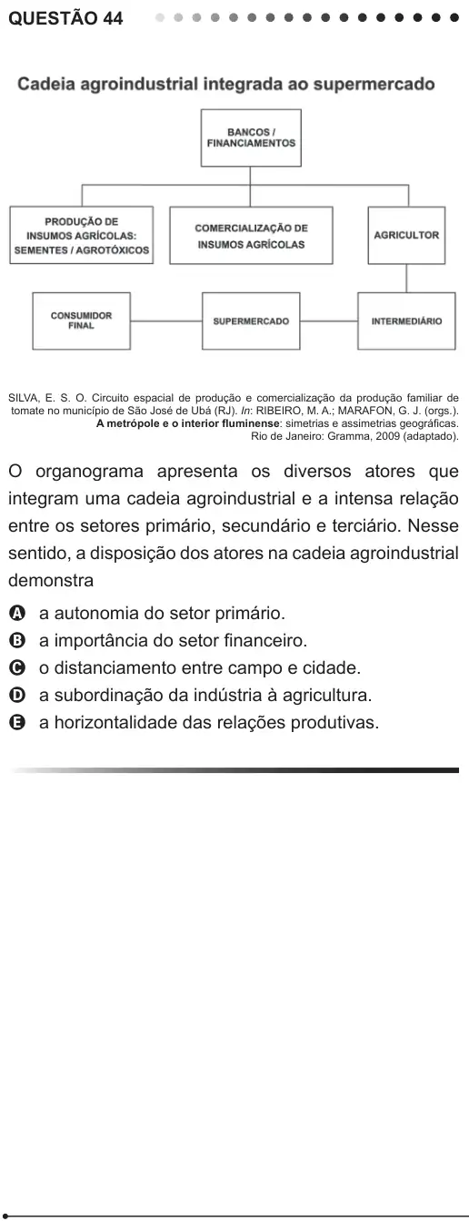 Imagem da questão 44 do ENEM 2011