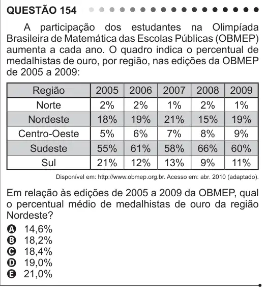 Imagem da questão 154 do ENEM 2011