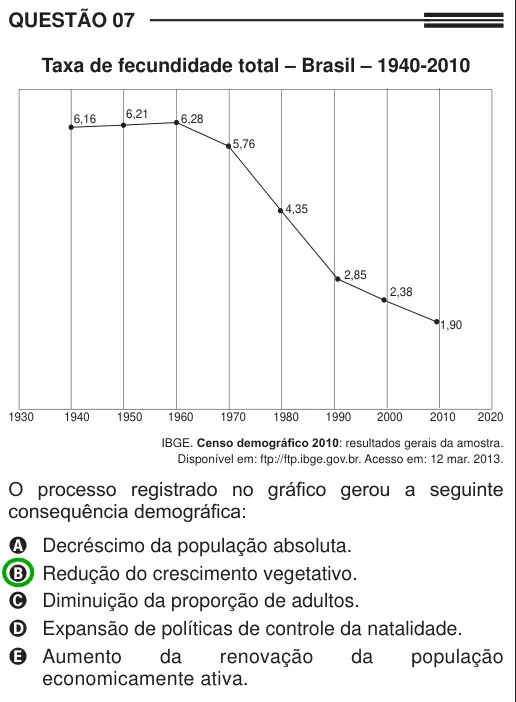 Imagem da questão 7 do ENEM 2013