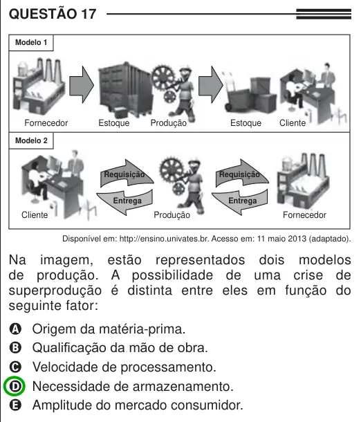 Imagem da questão 17 do ENEM 2013