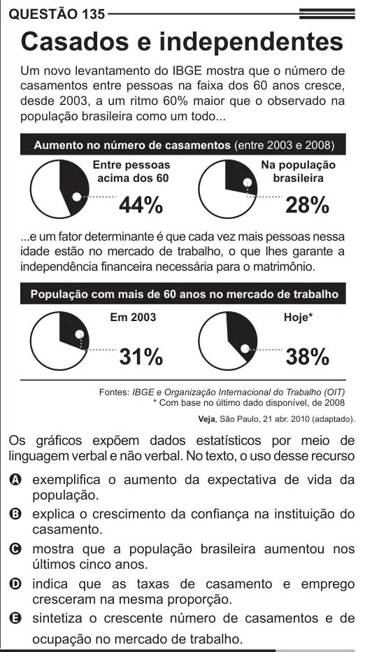 Imagem da questão 135 do ENEM 2013