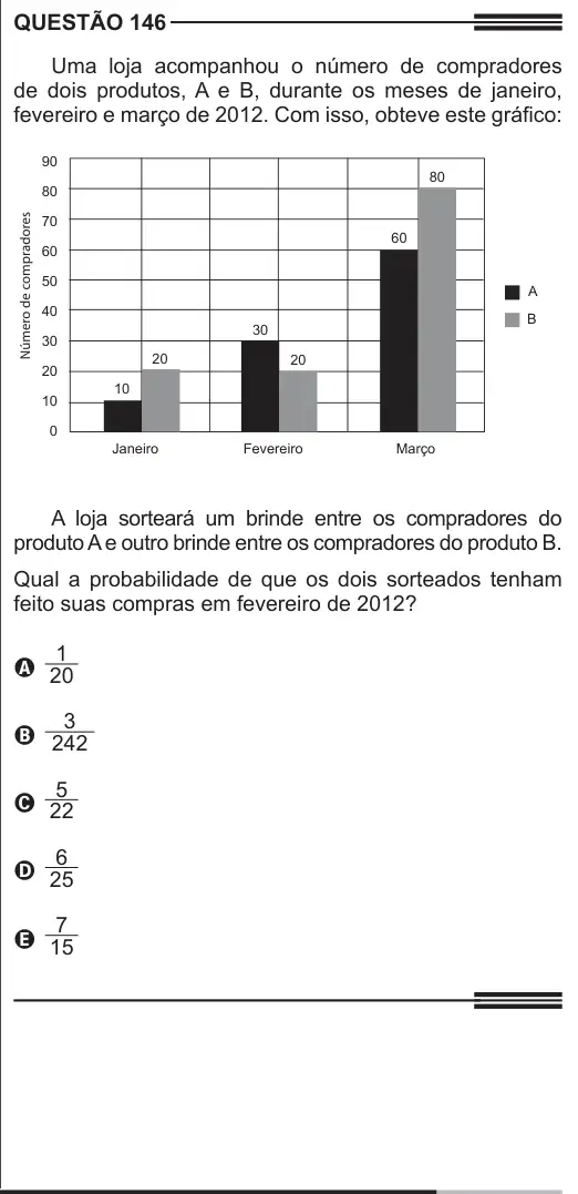 Imagem da questão 146 do ENEM 2013