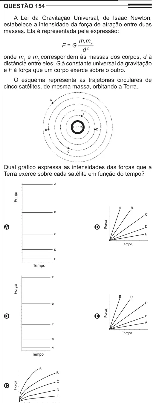 Imagem da questão 154 do ENEM 2013