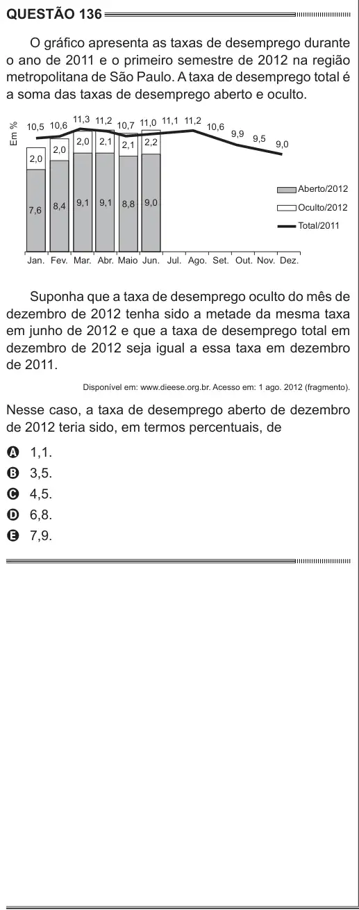 Imagem da questão 136 do ENEM 2014