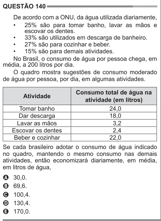 Imagem da questão 140 do ENEM 2014