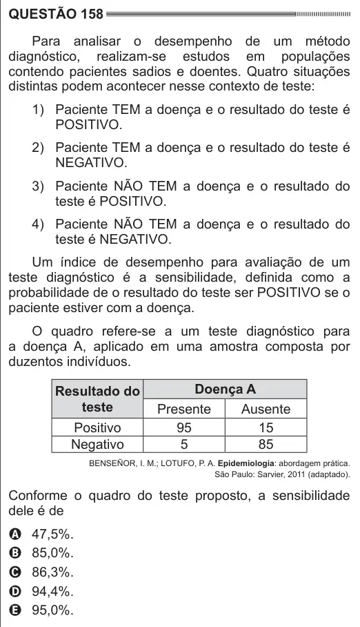 Imagem da questão 158 do ENEM 2014