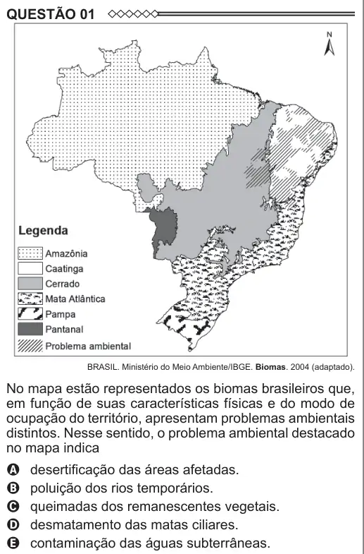 Imagem da questão 1 do ENEM 2015