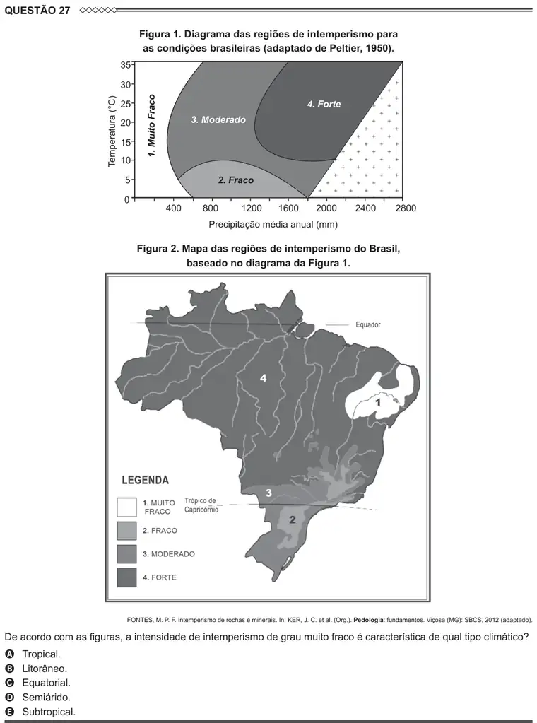 Imagem da questão 27 do ENEM 2015