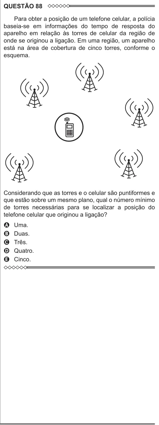 Imagem da questão 88 do ENEM 2015