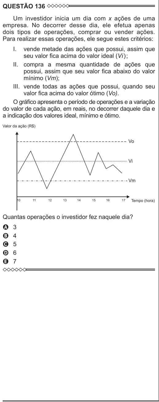 Imagem da questão 136 do ENEM 2015