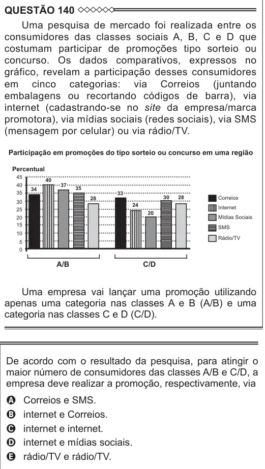 Imagem da questão 140 do ENEM 2015