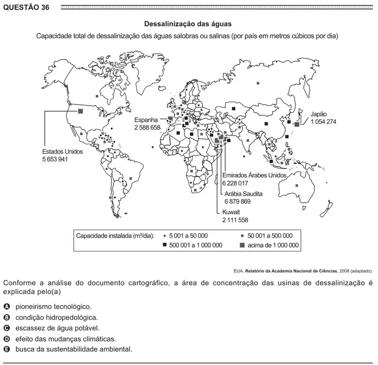 Imagem da questão 36 do ENEM 2016