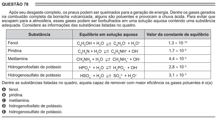 Imagem da questão 78 do ENEM 2016