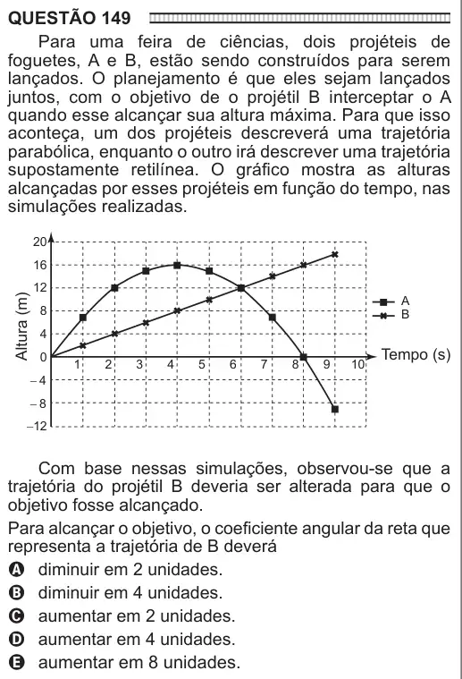 Imagem da questão 149 do ENEM 2016