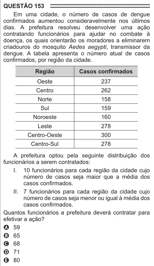 Imagem da questão 153 do ENEM 2016