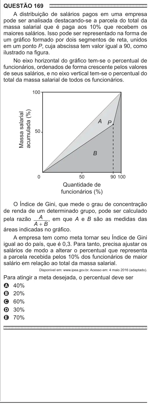 Imagem da questão 169 do ENEM 2016